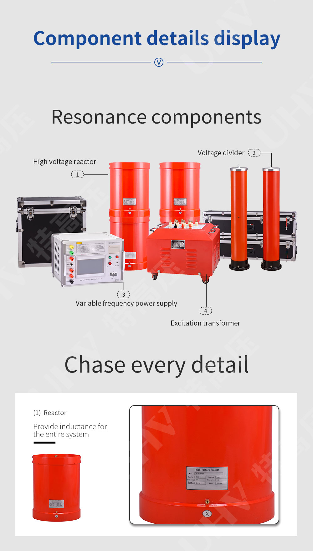 Series resonance withstand voltage equipment