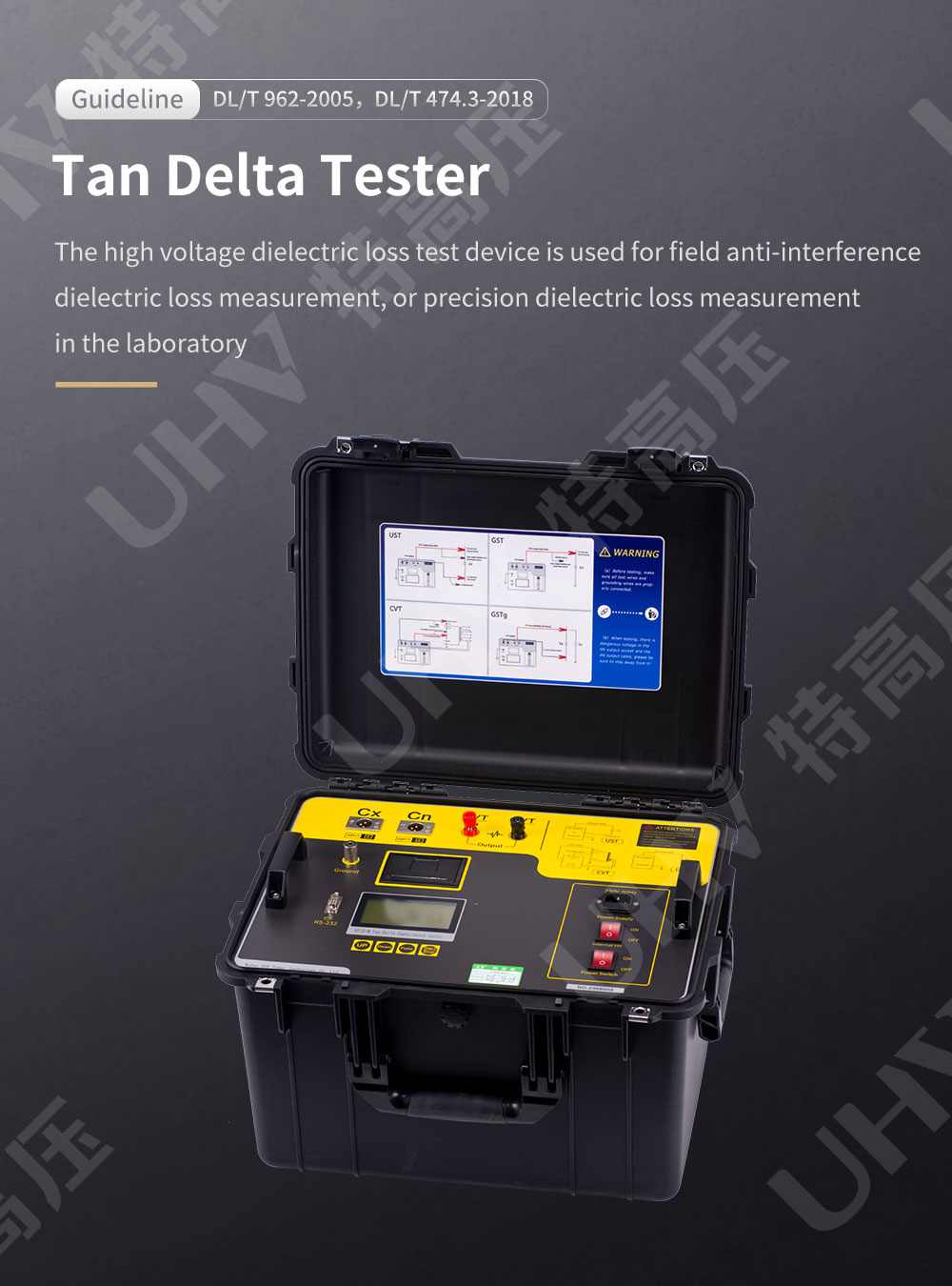 Dielectric loss tester