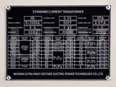 Standard Current Transformer specification